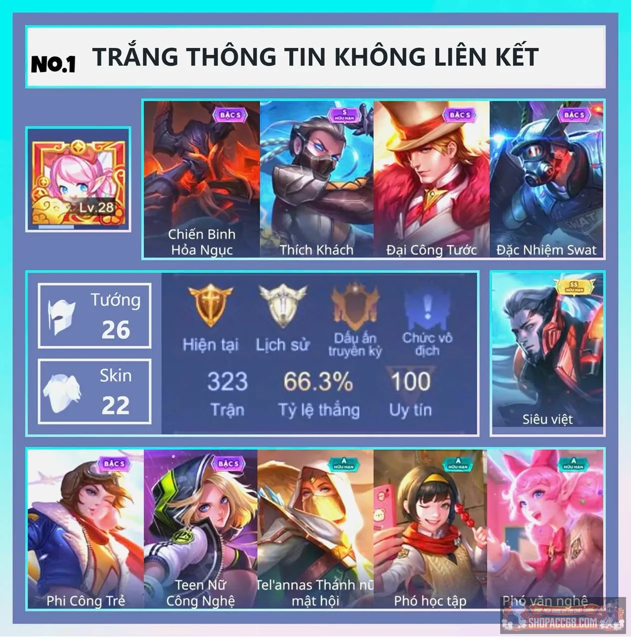 Account Image