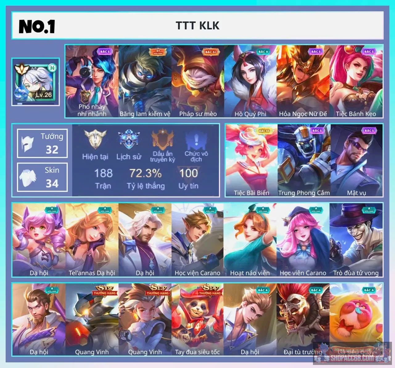 Account Image