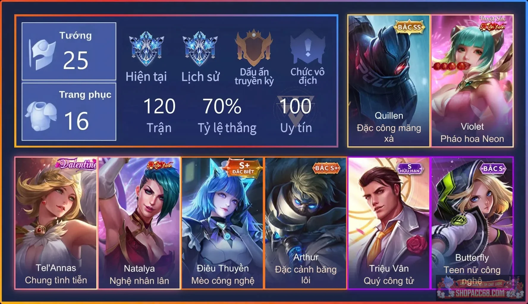 Account Image