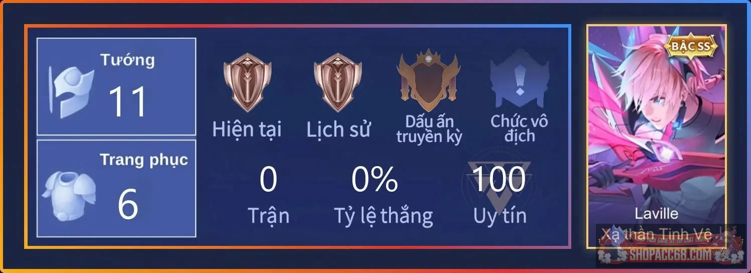 chưa tướng