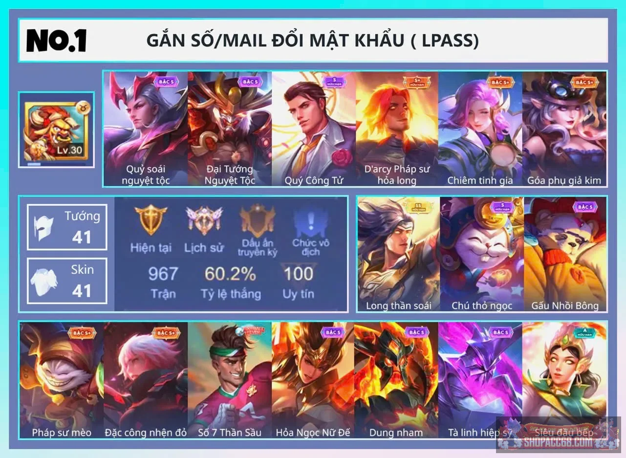 Acc Lỗi Pass,gắn mail,sdt để đổi pass