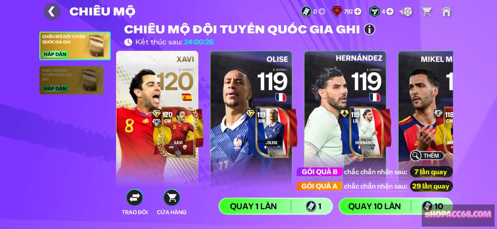 Account Image