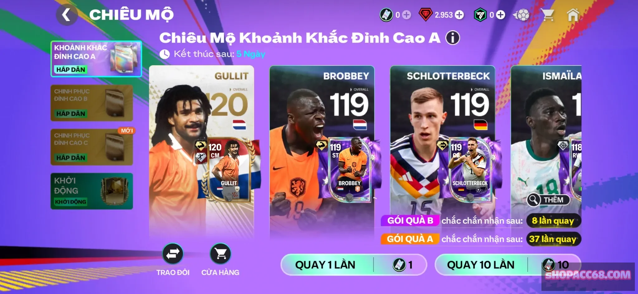 Account Image