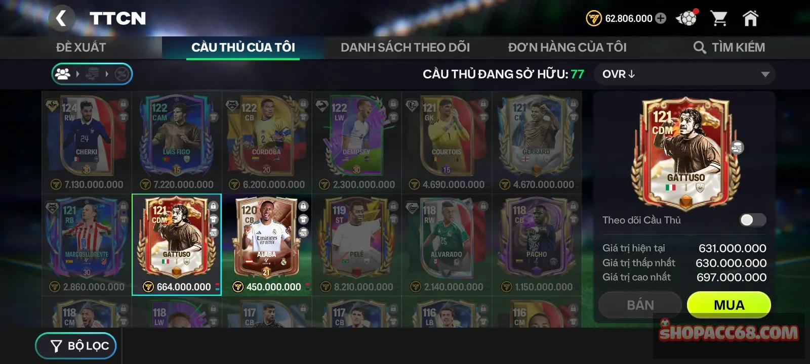 Account Image