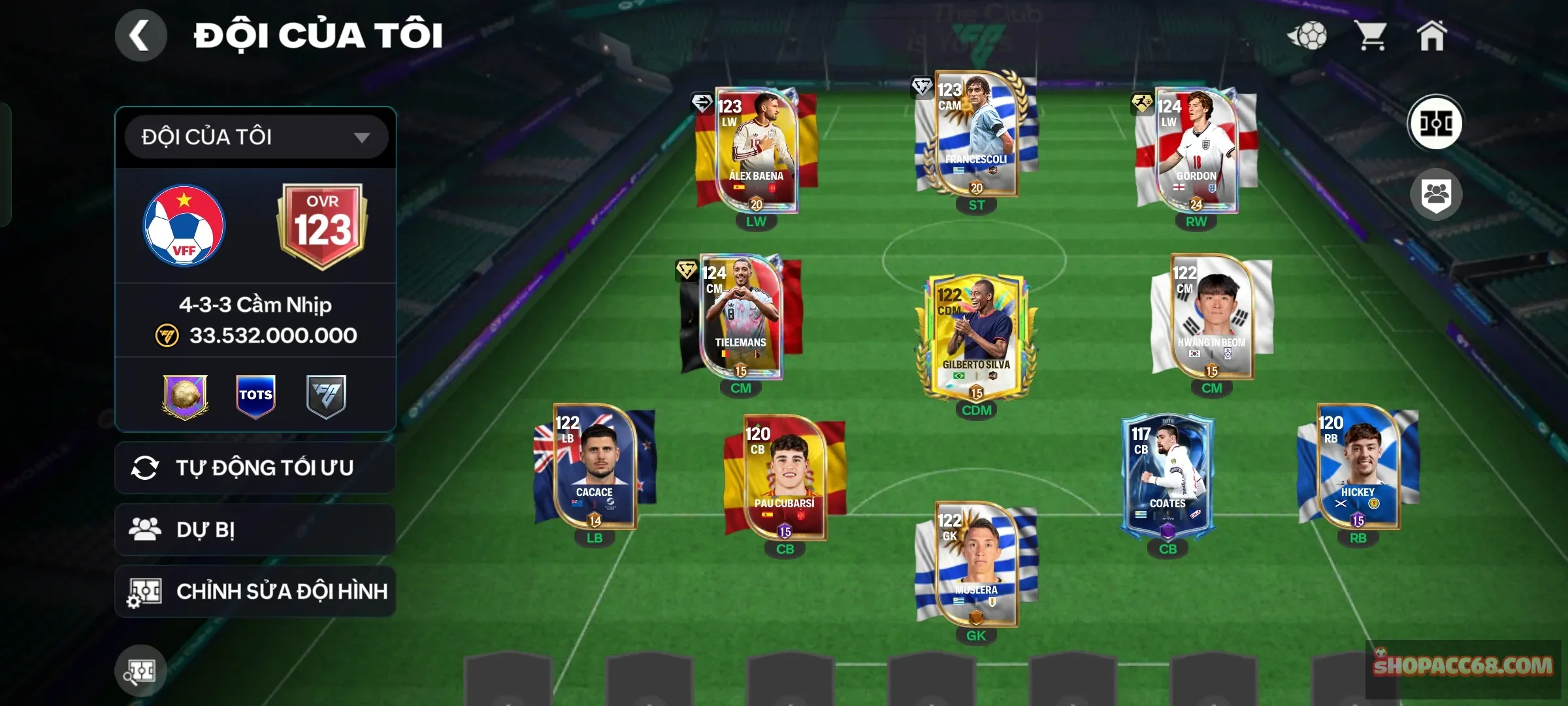 Account Image