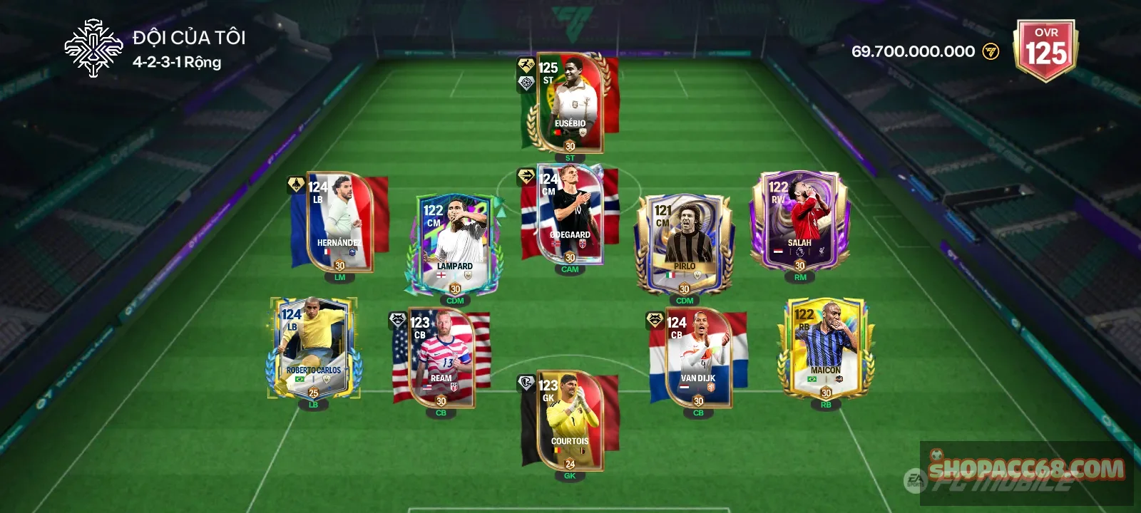 Account Image