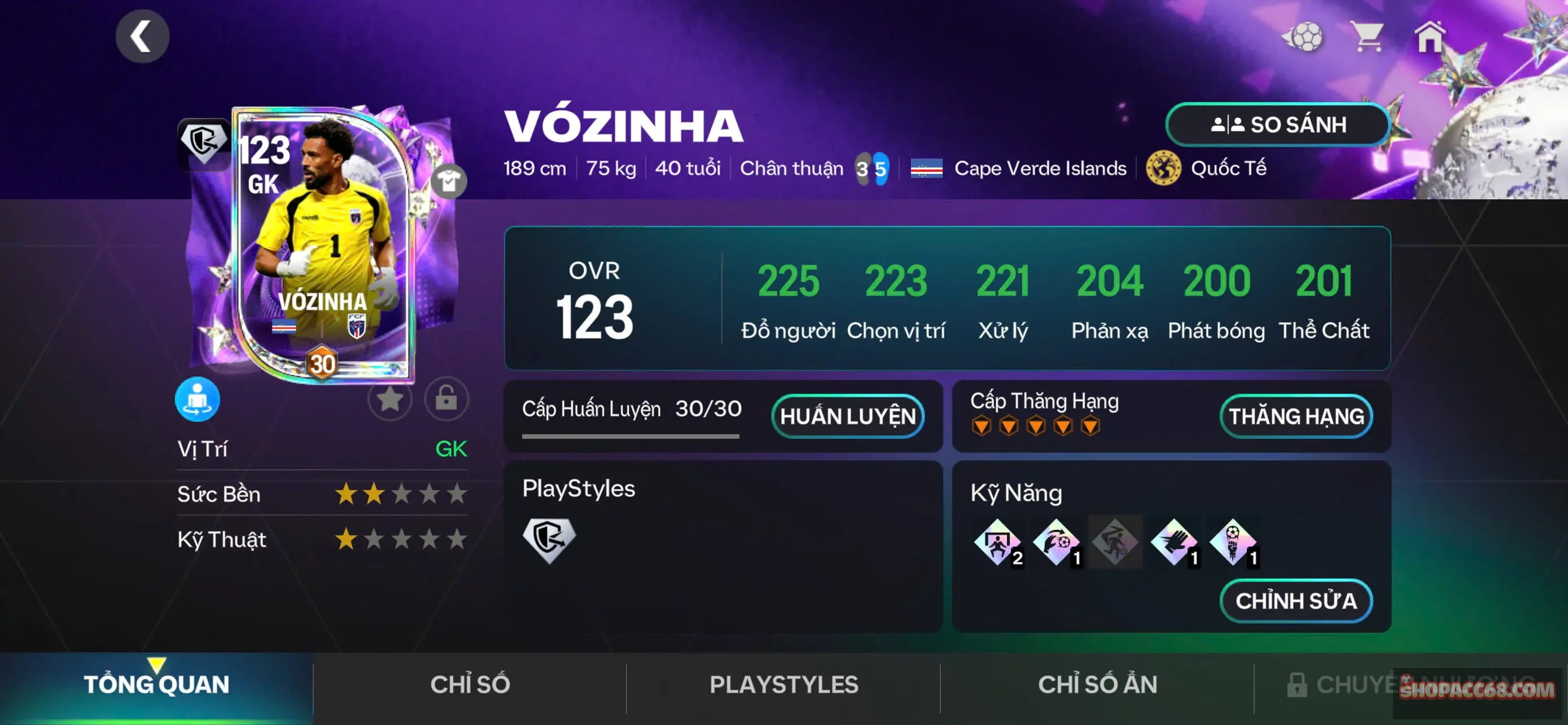 Account Image