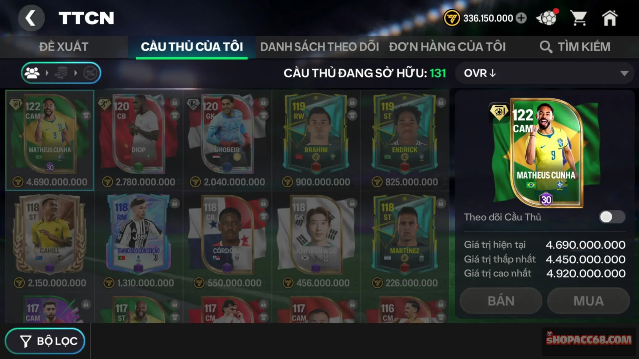 Account Image