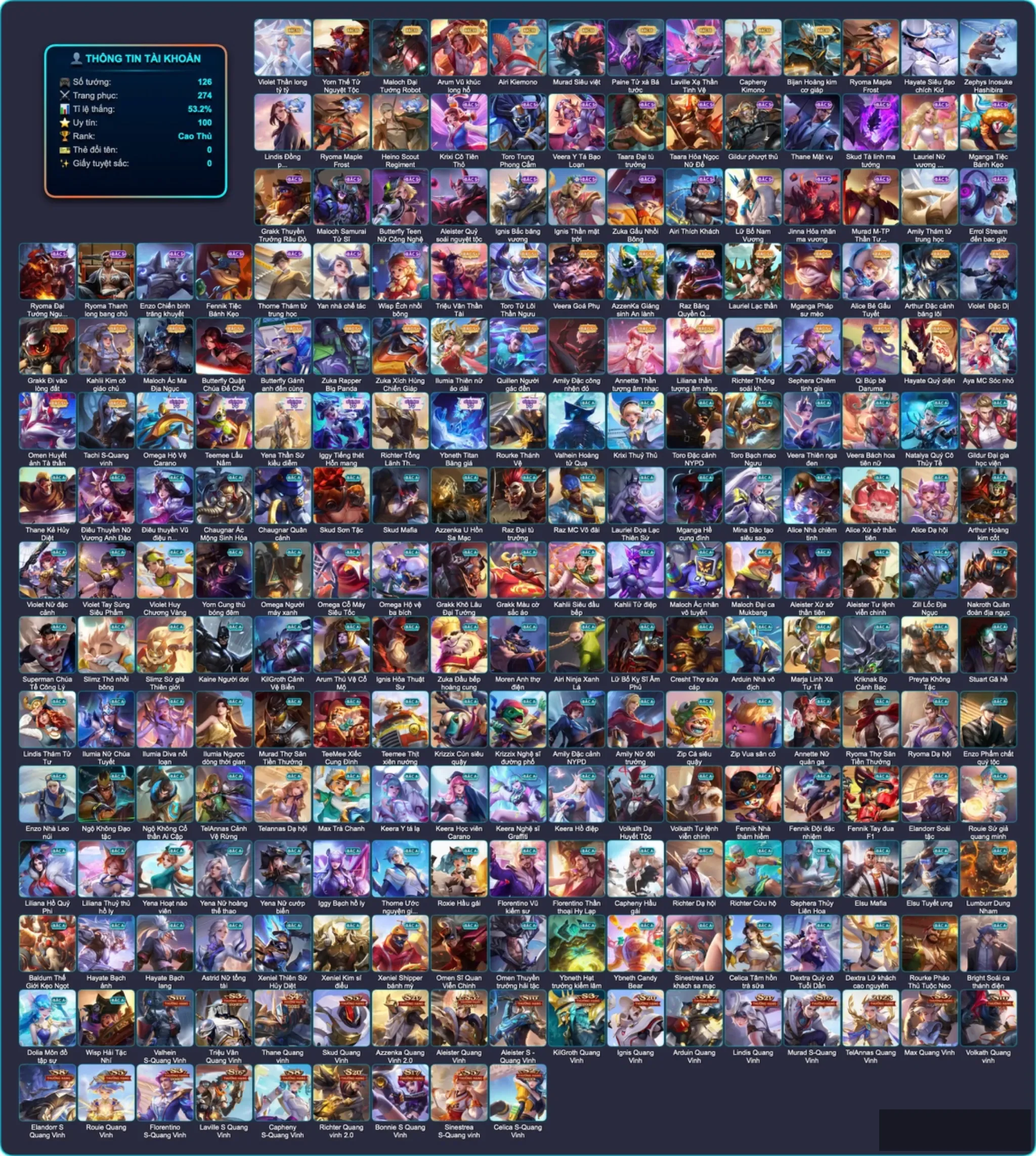 Account Image